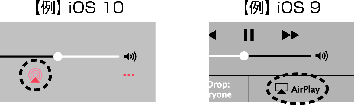 AirPlay iOS